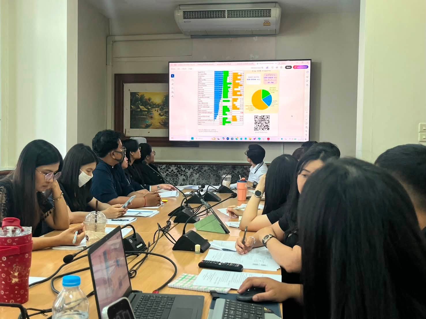title - การประชุมกองประสานงานโครงการพระราชดำริและโครงการพิเศษ (กปร.) ส.ป.ก. ครั้งที่ 3/2569